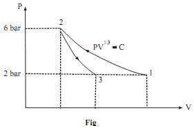 2230_Determine net work done.png